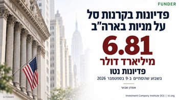 המשקיעים פדו מיליארדים מקרנות הסל על מניות אמריקאיות / קרדיט: אילוסטרציה – AI המשקיעים פדו מיליארדים מקרנות הסל על מניות אמריקאיות / קרדיט: אילוסטרציה – AI