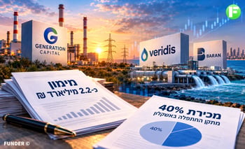 גנריישן מקדמת מימון של כ-2.2 מיליארד שקל / קרדיט: אילוסטרציה – AI