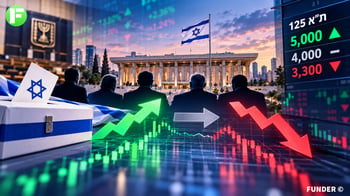 4 תרחישים בורסאיים ליום שאחרי ה-27 באוקטובר / קרדיט: אילוסטרציה – AI