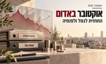 תחזית מיטב לאוקטובר 2026 / קרדיט: אילוסטרציה – AI