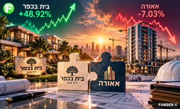 בית בכפר מזנקת כמעט 50% / קרדיט: אילוסטרציה – AI