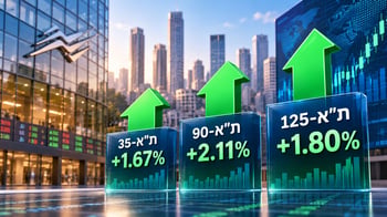המסחר ננעל בעליות שערים חדות / קרדיט: אילוסטרציה – AI