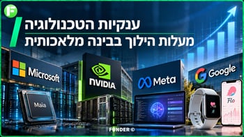 מיקרוסופט מרחיבה את שבבי Maia / קרדיט: אילוסטרציה – AI