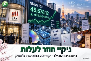 שוקי המזרח / קרדיט: אילוסטרציה – AI
