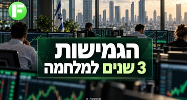 הקרנות הגמישות שלוש שנים למלחמה / קרדיט: אילוסטרציה – AI