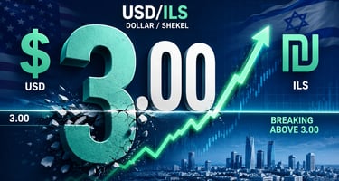 סקירת בורסות יומית / קרדיט: אילוסטרציה – AI