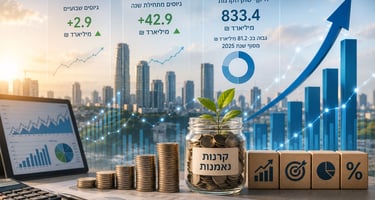 שוק הקרנות חצה את רף 833 מיליארד השקלים / קרדיט: אילוסטרציה – AI