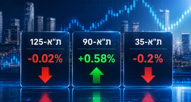 פתיחת המסחר בארהב שינתה את המגמה בשוק המקןמי / קרדיט: אילוסטרציה – AI