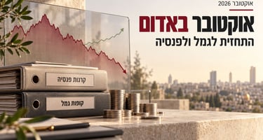 תחזית מיטב לאוקטובר 2026 / קרדיט: אילוסטרציה – AI