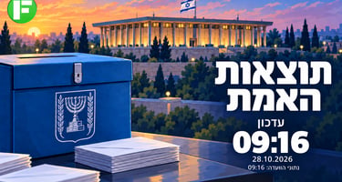 עדכון תוצאות האמת נכון לשעה 09:16 צילום אילוסטרציה AI