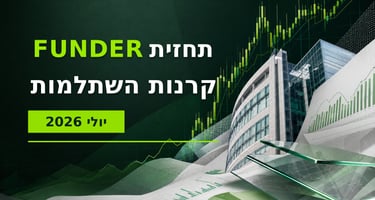 תחזית FUNDER לקרנות השתלמות יולי 2026 - אילוסטרציה AI