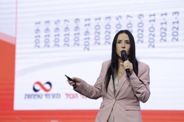 שבי שמר מנכ״לית ומנהלת החטיבה הקמעונאית בבנק מזרחי טפחות, קרדיט צילום: מזרחי טפחות