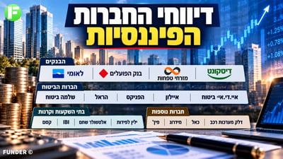 שלמה ביטוח לקראת תיקון דוחות ודלק רכב בוחנת רכישת מניות בכאל / קרדיט: אילוסטרציה – AI