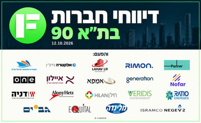 מספנות ישראל חתמה על חוזה של 80 מיליון אירו / קרדיט: אילוסטרציה – AI