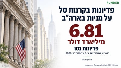 המשקיעים פדו מיליארדים מקרנות הסל על מניות אמריקאיות / קרדיט: אילוסטרציה – AI