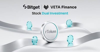 גרפיקה: Bitget Limited