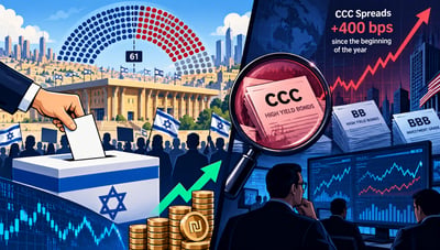 חוסר ההכרעה הפוליטי לאחר הבחירות בישראל עלול לטלטל את השווקים / קרדיט: אילוסטרציה – AI