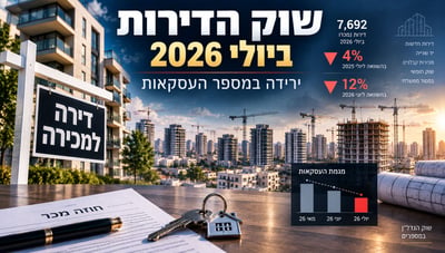 סקירת הנדל״ן לחודש יולי 2026 / קרדיט: אילוסטרציה – AI