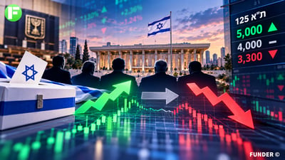 4 תרחישים בורסאיים ליום שאחרי ה-27 באוקטובר / קרדיט: אילוסטרציה – AI