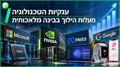 מיקרוסופט מרחיבה את שבבי Maia / קרדיט: אילוסטרציה – AI