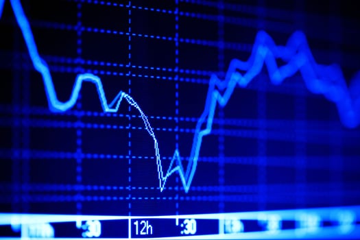 Photo-Stock-Market-Wrangler-Dreamstime.com