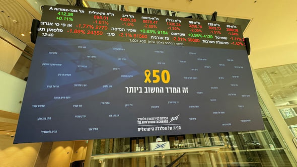 גיוסים / פדיונות ביולי / צילום: פאנדר