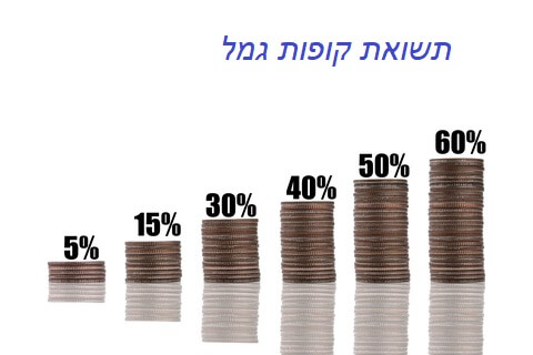 Image: Dreamstime.com