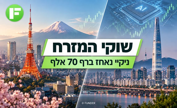שוקי המזרח / קרדיט: אילוסטרציה – AI