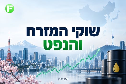 שוקי המזרח / קרדיט: אילוסטרציה – AI