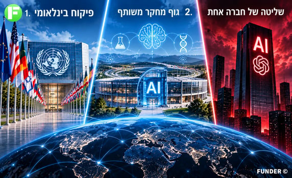 שלושה מסלולים לעתיד הבינה המלאכותית / קרדיט: אילוסטרציה – AI