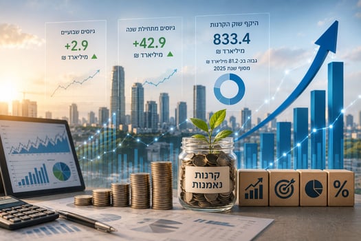שוק הקרנות חצה את רף 833 מיליארד השקלים / קרדיט: אילוסטרציה – AI