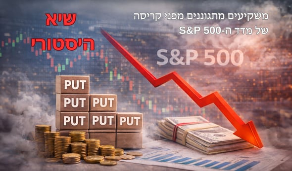 שיא היסטורי: משקיעים מתגוננים מפני קריסה של מדד ה-S&P 500 / קרדיט: אילוסטרציה – AI