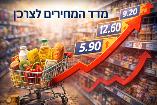 מדד המחירים לצרכן עלה / קרדיט: אילוסטרציה – AI