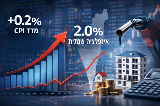 מדד המחירים לצרכן לחודש פברואר 2026 עלה ב- 0.2% / קרדיט: אילוסטרציה – AI