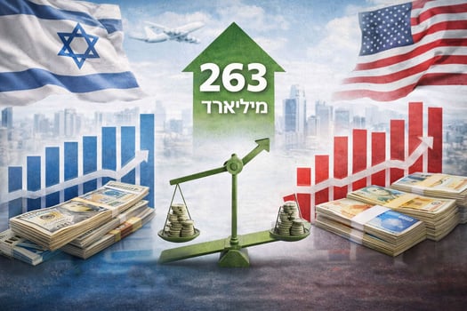 הנכסים וההתחייבויות של המשק מול חו״ל / קרדיט: אילוסטרציה – AI