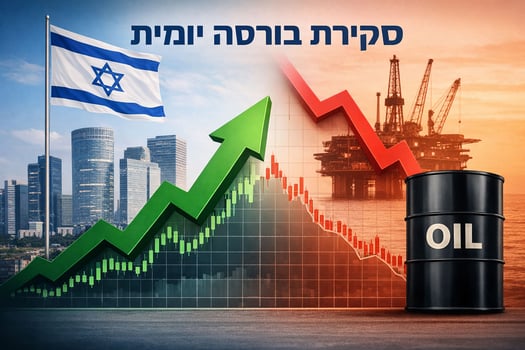  סקירת בורסות יומית / קרדיט: אילוסטרציה – AI