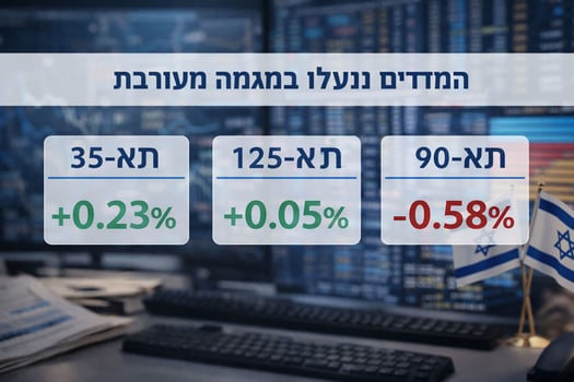 מסחר תנודתי בבורסה בתל אביב / קרדיט: אילוסטרציה – AI