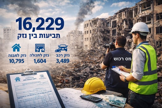 עדכון וכמות תביעות 23.03.26 / קרדיט: אילוסטרציה – AI