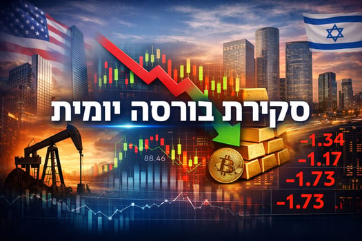 סקירת בורסות יומית / קרדיט: אילוסטרציה – AI