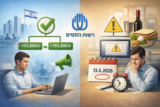 הנחיות בנוגע לתיאומי מס לשנת 2026 בעקבות ריווח מדרגות מס הכנסה / קרדיט: אילוסטרציה – AI