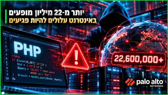 מעל 22 מיליון מופעי PHP באינטרנט פגיעים לפרצות אבטחה קריטיות / קרדיט: אילוסטרציה – AI
