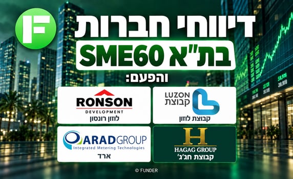 לוזון רכשה שליטה בקוהאן / קרדיט: אילוסטרציה – AI 