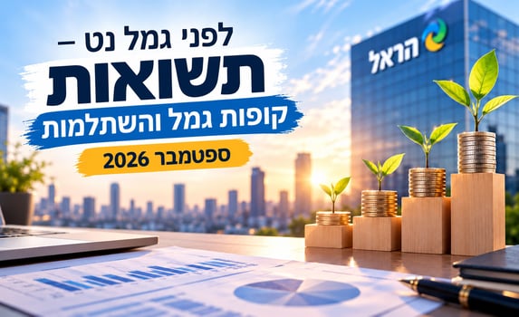 תשואות קופות גמל והשתלמות הראל / קרדיט: אילוסטרציה – AI