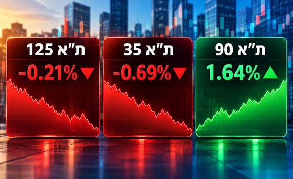 שבוע מסחר שלילי נסגר בירידות / קרדיט: אילוסטרציה – AI