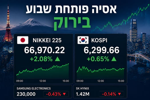 אסיה ננעלה בירוק / קרדיט: אילוסטרציה – AI