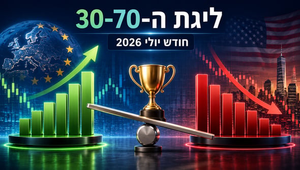 ליגת ה-30-70 – חודש יולי 2026 / קרדיט: אילוסטרציה – AI