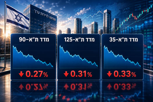שבוע חיובי הסתיים בירידות שערים קלות / קרדיט: אילוסטרציה – AI