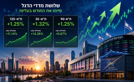 חותמים את חודש יולי בעליות שערים / קרדיט: אילוסטרציה – AI