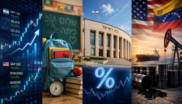 בורסה ושווקים / קרדיט: אילוסטרציה – AI