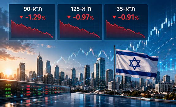 חודש אוגוסט נפתח בירידות שערים / קרדיט: אילוסטרציה – AI